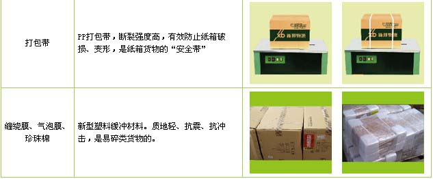 阳谷县到景德镇物流公司

